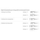 Einfassung Bordwandhebehilfe 3.0,re,eloxiert,gefräst,1015 mm