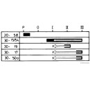 HERTH+BUSS ELPARTS 70596034 Zünd-/Startschalter 6 x...