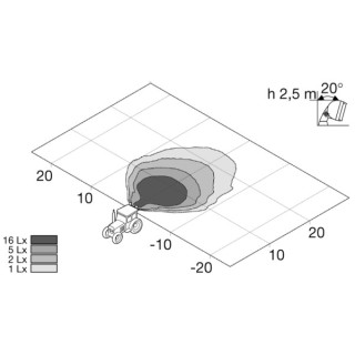 HELLA 1GA 006 991-071 Halogen-Arbeitsscheinwerfer - Double-Beam - 24/12V