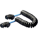 HELLA 8KA 007 648-051 Elektrowendel - 15-polig - 24V - PU...