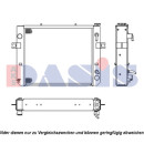 Kühler, Motorkühlung, AKS DASIS 430027N
