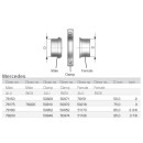 Rohrverbinder, Abgasanlage - DINEX 51170