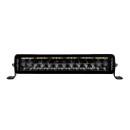 LED BARS - 13,5 dual R65 LED-Bar