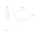 OLA LED - Oval LED Arbeitsscheinwerfer 2000 Lumen