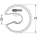 Kupferrohr Ratschen-Rohrabschneider, 22mm - KS Tools 104.2022