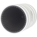 Innen- und Außen-Entgrater, 10-54mm - KS Tools...