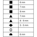 Universal-Schaltschrankschlüssel Elektro - KS Tools 130.1046