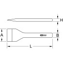 Chariereisen, 60mm - KS Tools 162.0431