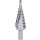 HSS Stufenbohrer,Ø 4-20mm, 9 Stufen - KS Tools 330.2302