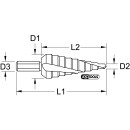 HSS Stufenbohrer,Ø 6-30,5mm, 9 Stufen - KS Tools 330.2316