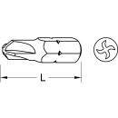 1/4" Bit Torq-Set®, 25mm, 1/4" - KS Tools...