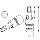 1/4" Bit-Stecknuss für RIBE®-Schrauben, M4,...