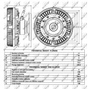 Lüfterkupplung passend für RENAULT Premium DXI 11/ Kerax DXI 11 NRF 49002