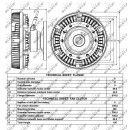 Lüfterkern/Viscokupplung passend für Renault Premium  - NRF 49007