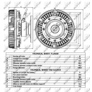 Lüfterkupplung passend für MAN TGL/TGM NRF 49042