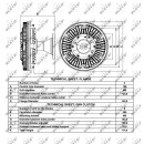 Lüfterkupplung passend für SCANIA Series 3 NRF 49046