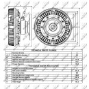 Lüfterkupplung passend für VOLVO FM 9/ FM 12 NRF 49065