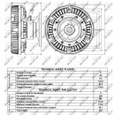 Lüfterkupplung passend für SCANIA P/G/R/T serie 03/2004> NRF 49072