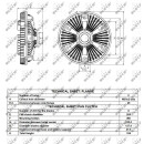 Lüfterkupplung passend für RENAULT Premium/Midlum DCI NRF 49075