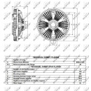 Lüfterkupplung passend für RENAULT Midliner NRF 49077