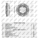 Lüfterkupplung passend für VOLVO FM12/FM10 04/1999> NRF 49083