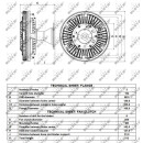 Lüfterkupplung passend für MERCEDES MK/SK 84- NRF 49084