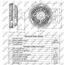 Lüfterkern/Viscokupplung passend für Renault Midlum DCI  - NRF 49085