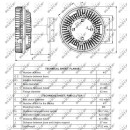 Lüfterkern/Viscokupplung passend für Mercedes Atego  - NRF 49089