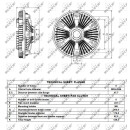 Lüfterkupplung passend für RENAULT Premium DXI 7 NRF 49092