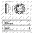 Lüfterkupplung passend für VOLVO F16 01/1988> NRF 49107