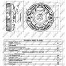 Lüfterkern/Viscokupplung passend für Renault Premium/Kerax  - NRF 49108