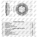 Lüfterkern/Viscokupplung passend für Mercedes Actros  - NRF 49112