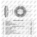 Lüfterkern/Viscokupplung passend für DAF 3300/3200 06-1981>  - NRF 49145