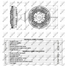 Lüfterkern/Viscokupplung passend für MERCEDES MK/NG/LK/LN2 08-1973>  - NRF 49150