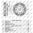 Lüfterkupplung passend für MAN TGL/TGM Euro 6 NRF 49160