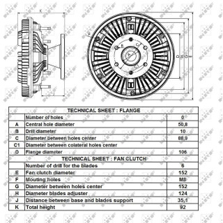 Lüfterkern/Viscokupplung passend für FENDT AGCO 8150/8160 - NRF 49430