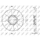 Lüfterrad passend für MERCEDES Actros...