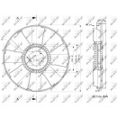 Lüfterrad passend für DAF 75CF 02/1998> NRF...