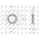 Lüfterrad passend für DAF CF85/XF105 NRF 49824