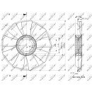 Lüfterrad passend für MAN TGS/TGX 08- NRF 49829