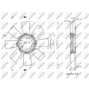 Lüfterrad passend für RENAULT Premium NRF 49836
