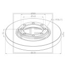 Bremsscheibe Ø 410 passend für MERCEDES-BENZ