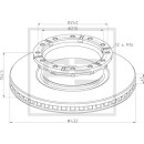 Bremsscheibe Ø 432 passend für IVECO