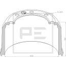 Bremstrommel Bremsengröße 360x200 passend...