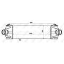 Ladeluftkühler passend für FORD Transit 2.2D 06- NRF 30037