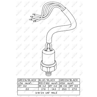 Klima-Ersatzteil Druckschalter UNIVERSAL TRINARY R134a -  - NRF 38918