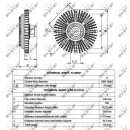 Lüfterkern/Viscokupplung passend für Ford Transit  - NRF 49520