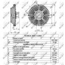 Lüfterkern/Viscokupplung passend für Ford Transit  - NRF 49521