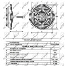 Lüfterkupplung passend für MERCEDES G-Series 3.0D 79- NRF 49531