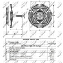 Lüfterkupplung passend für MERCEDES MB-Series 2.4D 88- NRF 49534